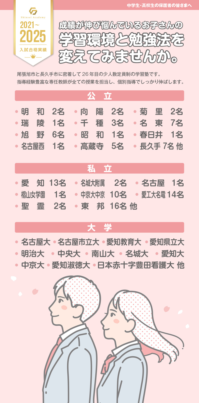 新生アカデミー入試合格実績